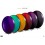 Set di Filtri Fotometrici SLOAN/SDSS (ugriz´) da 50.4mm