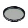 IDAS LPS-P3 48MM
