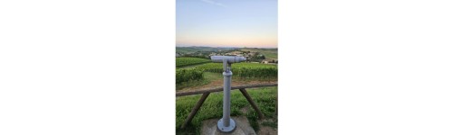 Binocoli panoramici