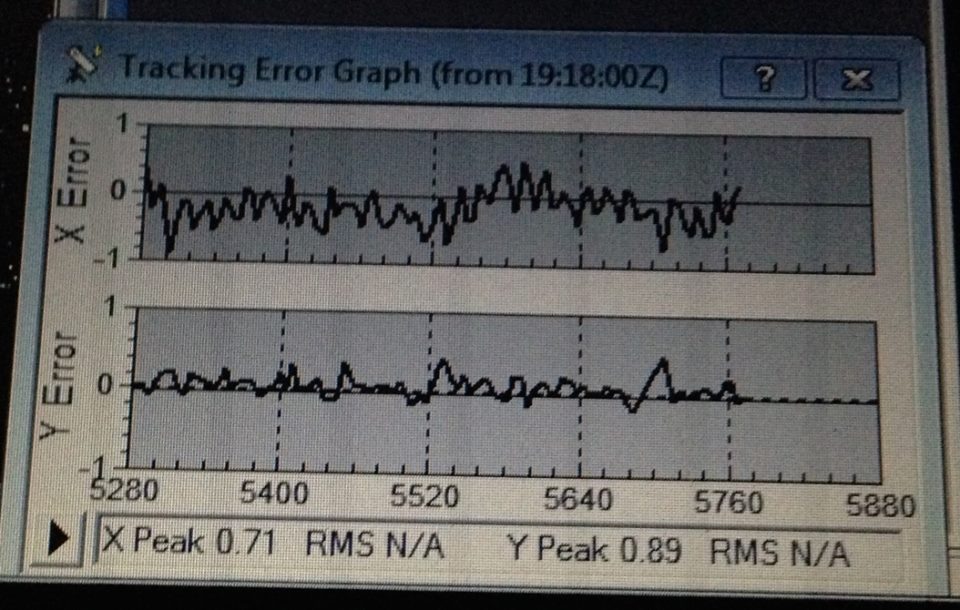 Dettaglio errore di tracking Skywatcher AZ EQ 5 GT Synscan con TS APO 81 Q e TSL60D