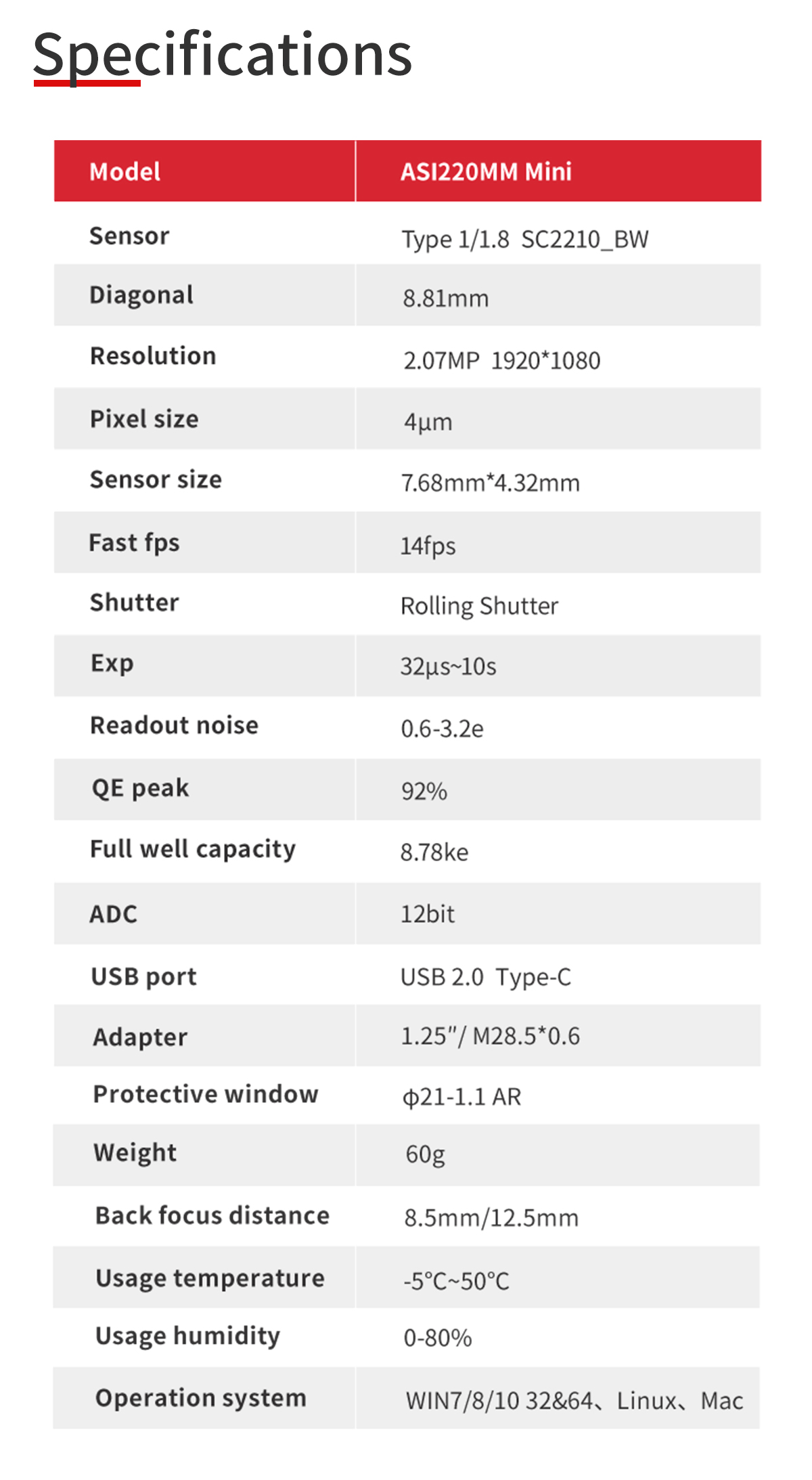  ASI 220 MM Mono Mini - camera USB 2.0 per guida planetaria e imaging 