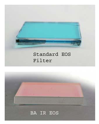  Filtro IR-cut sostitutivo per reflex Canon EOS 7D/40D/50D/60D/400D/450D/500D/550D/600D/650D/700D/1000D/1100D 