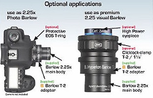  Lente di Barlow 2.25x specifica per oculare Hyperion Zoom, Multi Coated 