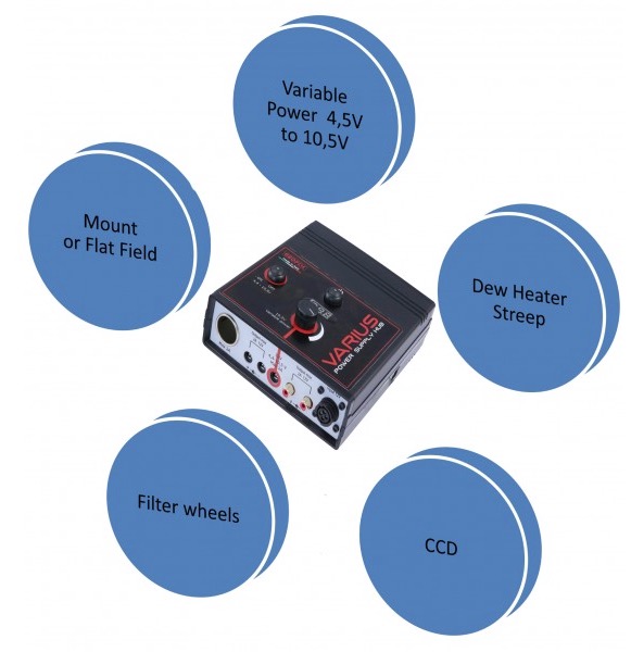  Varius Power Supply Hub 