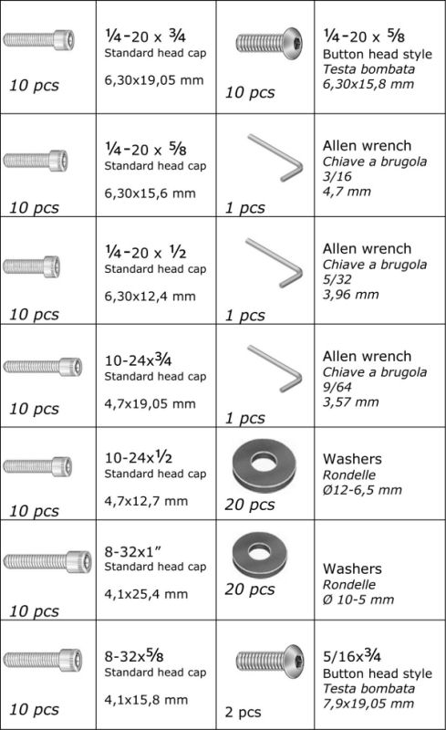  Kit di viti in pollice 