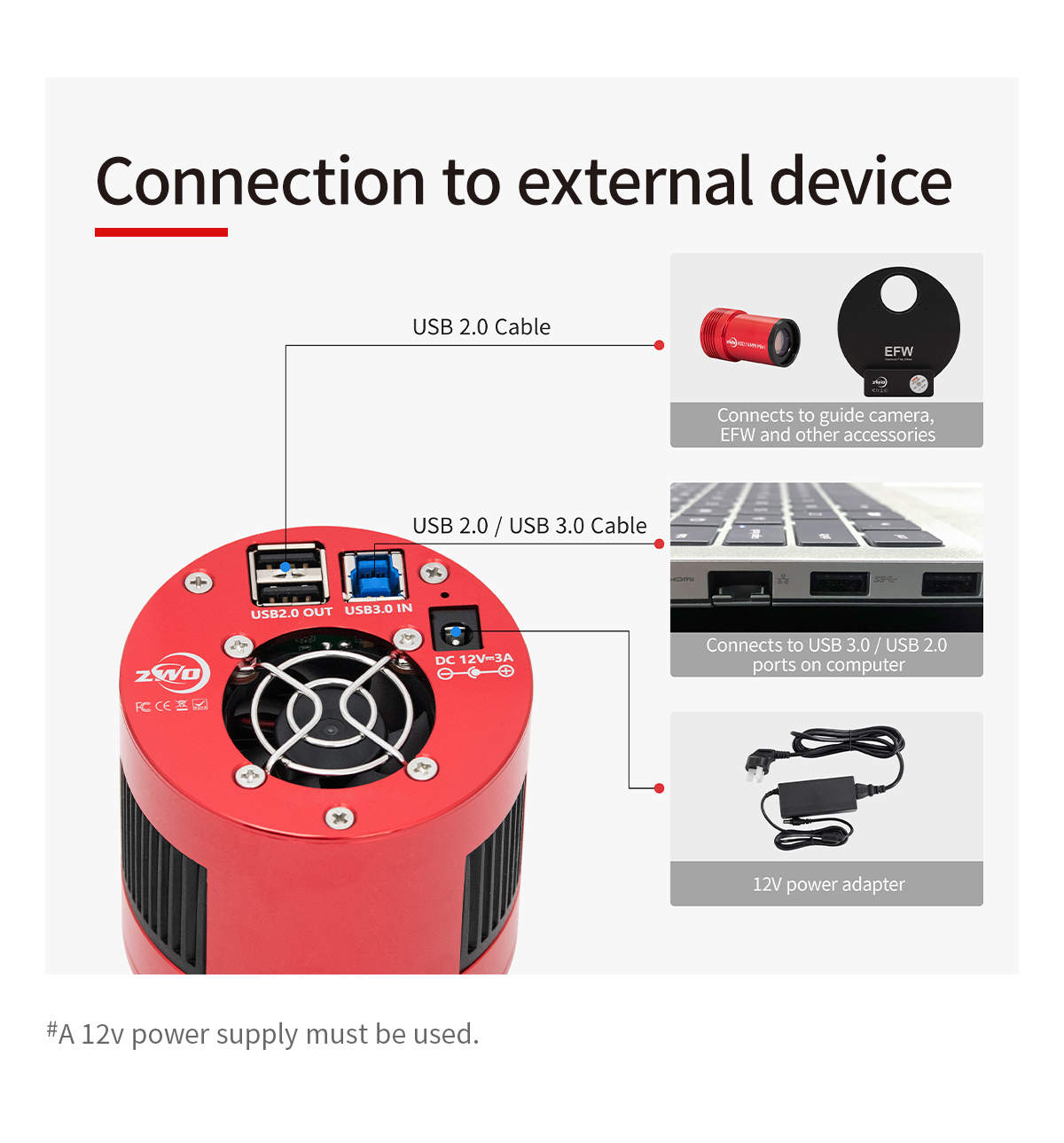     ZWO Mono Cooled Astro Camera ASI 461 MM Pro Sensore  IMX4611     