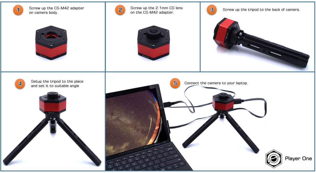  Kit All-Sky Player One Astronomy 2.1 mm 