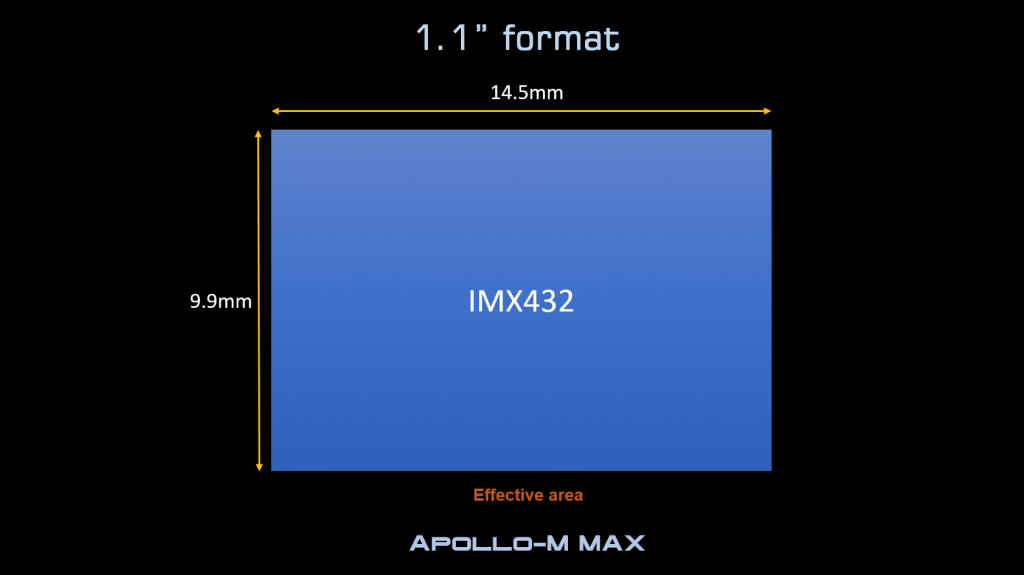  Camera  Apollo M-Max Mono   Player One  IMX432 per riprese solari di altissima qualità   