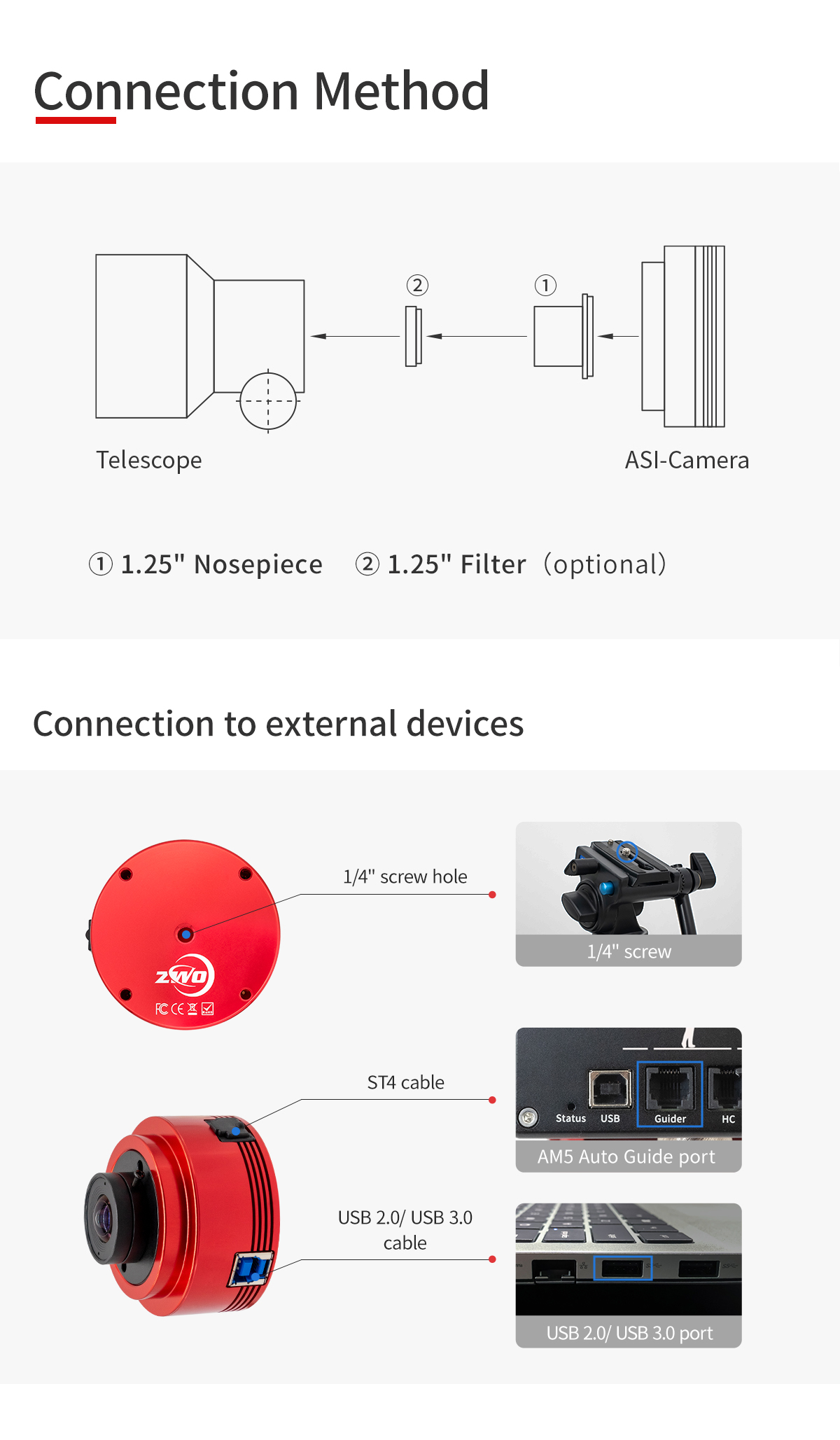  ZWO ASI432MM con sensore Sony IMX432 monocromatica e diagonale 9µm 