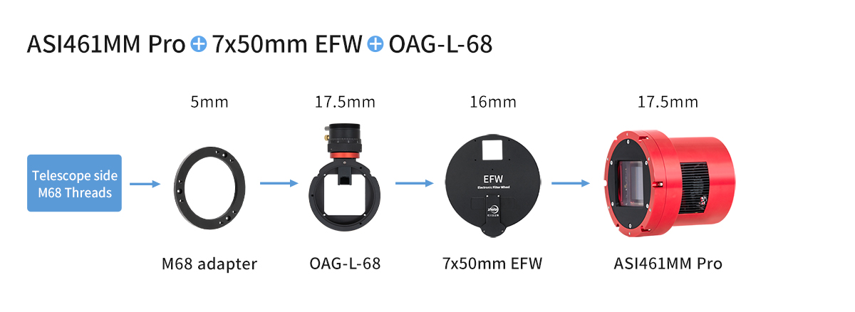  ZWO OAG M68 Guida Fuori Asse gigante - adatto per telecamera mono Full Frame Cooled-ASI6200MM Pro 