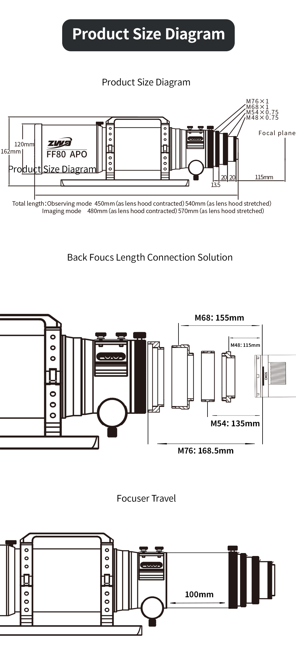  The FF80 is a very transportable APO refractor for astrophotography with corrected field of view up to full frame format and for observing up to the highest magnification range. [EN] 