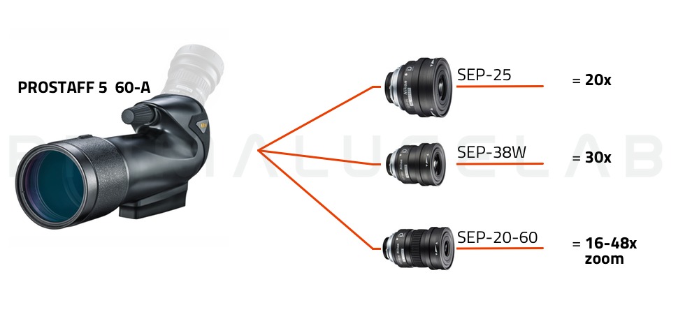  Nikon Spotting scope PROSTAFF 5 60-A (corpo angolato) 