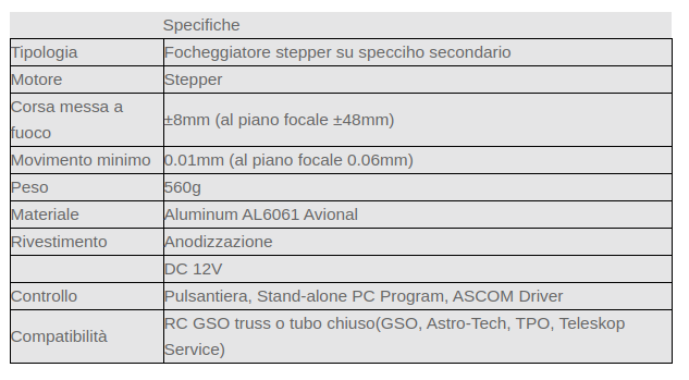  Focheggiatore RainbowAstro RSF per RC12 GSO e RC GSO truss 12" 