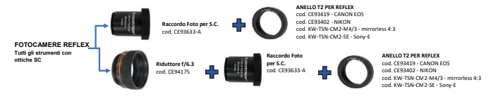  Riduttore / Correttore f/6.3 per Schmidt-Cassegrain
 
  