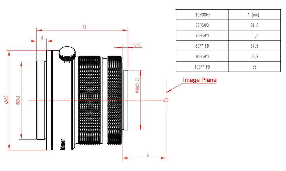   Spianatore riduttore fullframe per i piccoli apo Tecnosky (e simili) dal modello 70 SLD al modello 102ED!
 
 
  