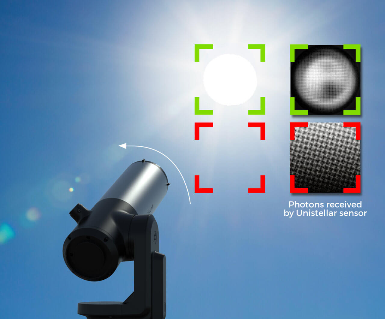  Filtro Solare Smart Unistellar in Polimero per eQuinox2 e eVscope2 