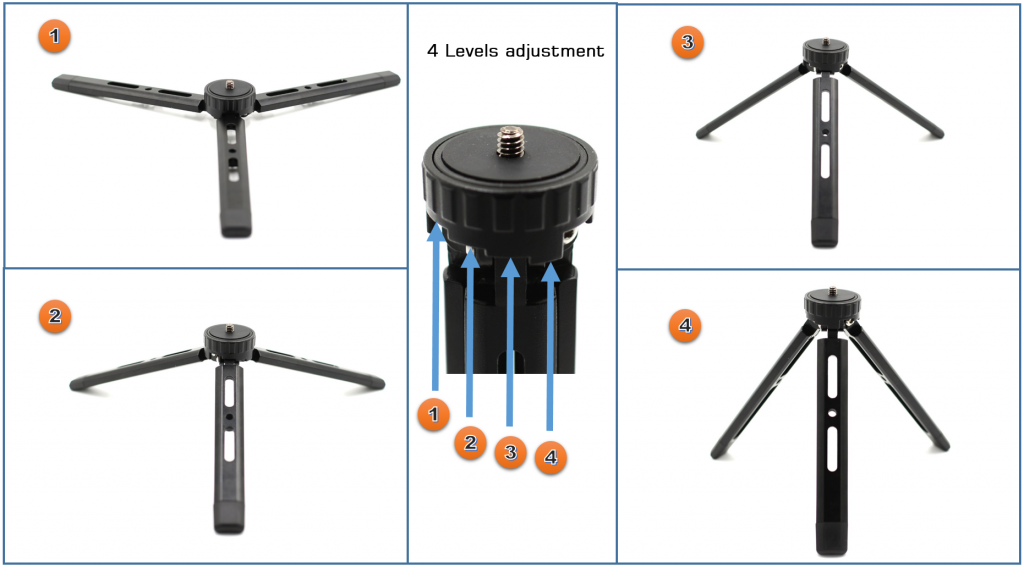  Kit All-Sky Player One Astronomy 2.1 mm 