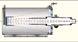   Tubo ottico Vixen VMC200L è un Cassegrain modificato con 200mm di diametro  