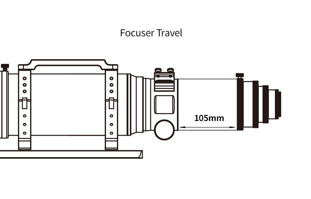  The FF107 is a transportable APO refractor for astrophotography with corrected field of view up to full frame sensor and for observation up to the highest magnification range. [EN] 