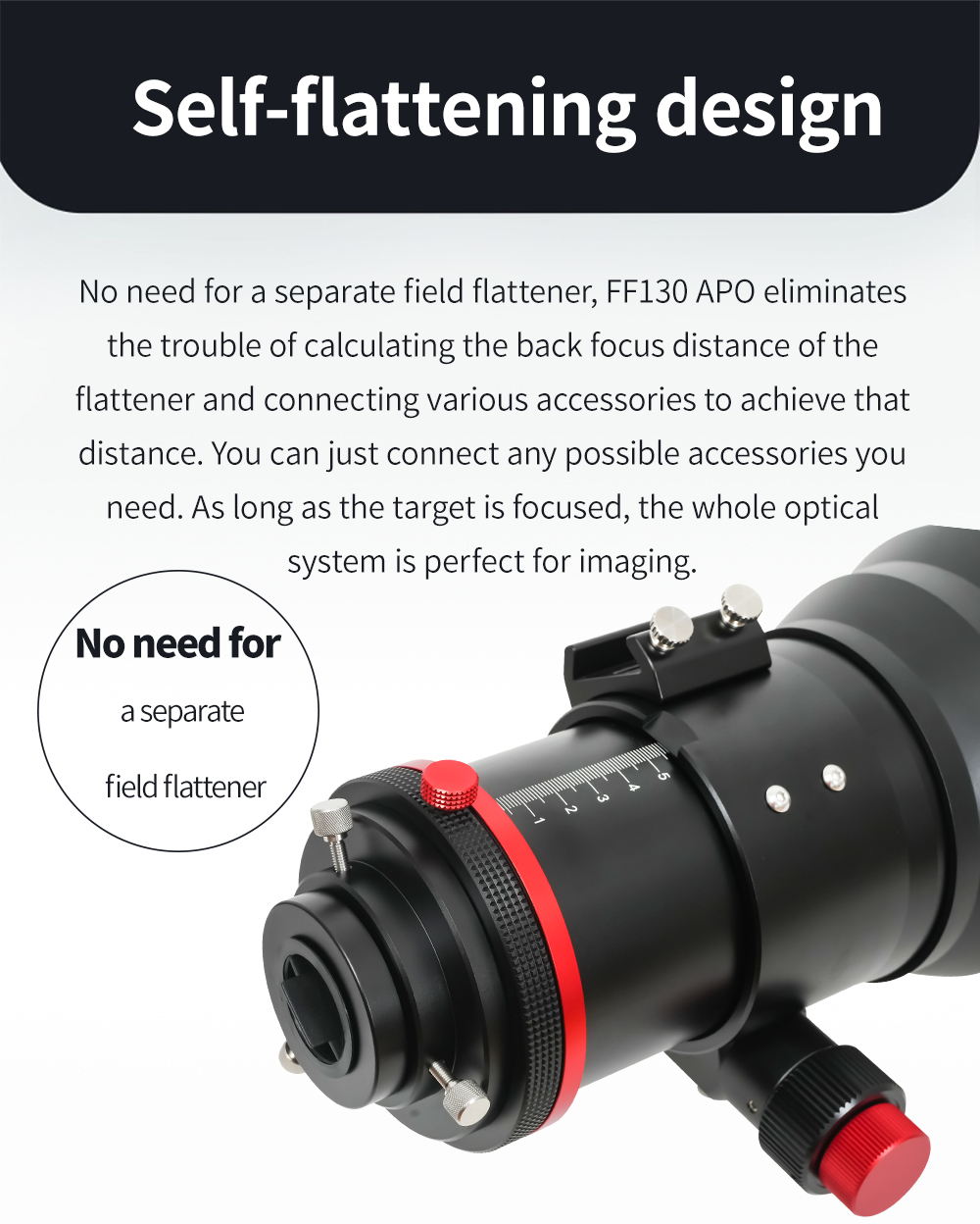  This long focal ratio flatfield apochromat support 60 mm image circle and does not need calculations for backfocus. If the image is sharp, the field is flat. [EN] 