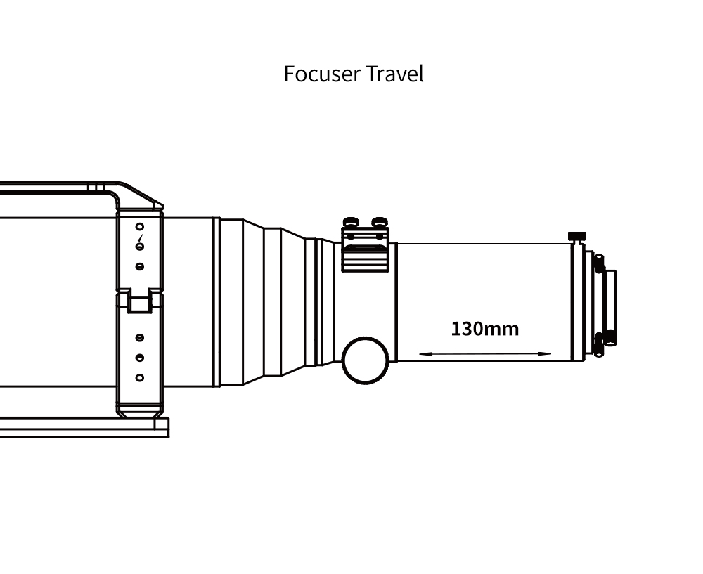  This long focal ratio flatfield apochromat support 60 mm image circle and does not need calculations for backfocus. If the image is sharp, the field is flat. [EN] 