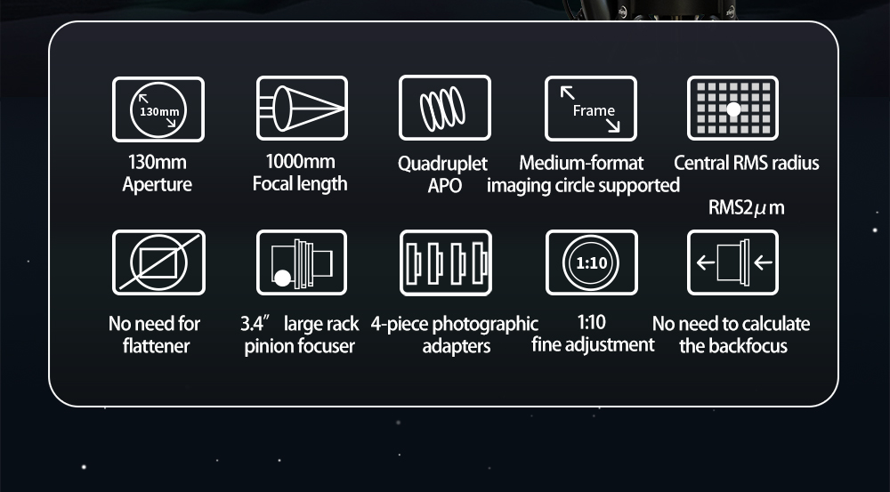  This long focal ratio flatfield apochromat support 60 mm image circle and does not need calculations for backfocus. If the image is sharp, the field is flat. [EN] 