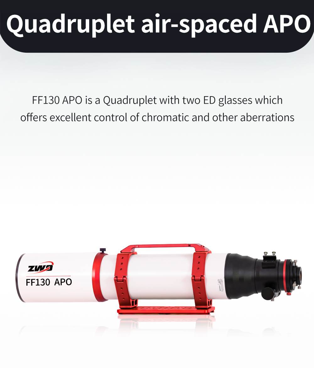  This long focal ratio flatfield apochromat support 60 mm image circle and does not need calculations for backfocus. If the image is sharp, the field is flat. [EN] 