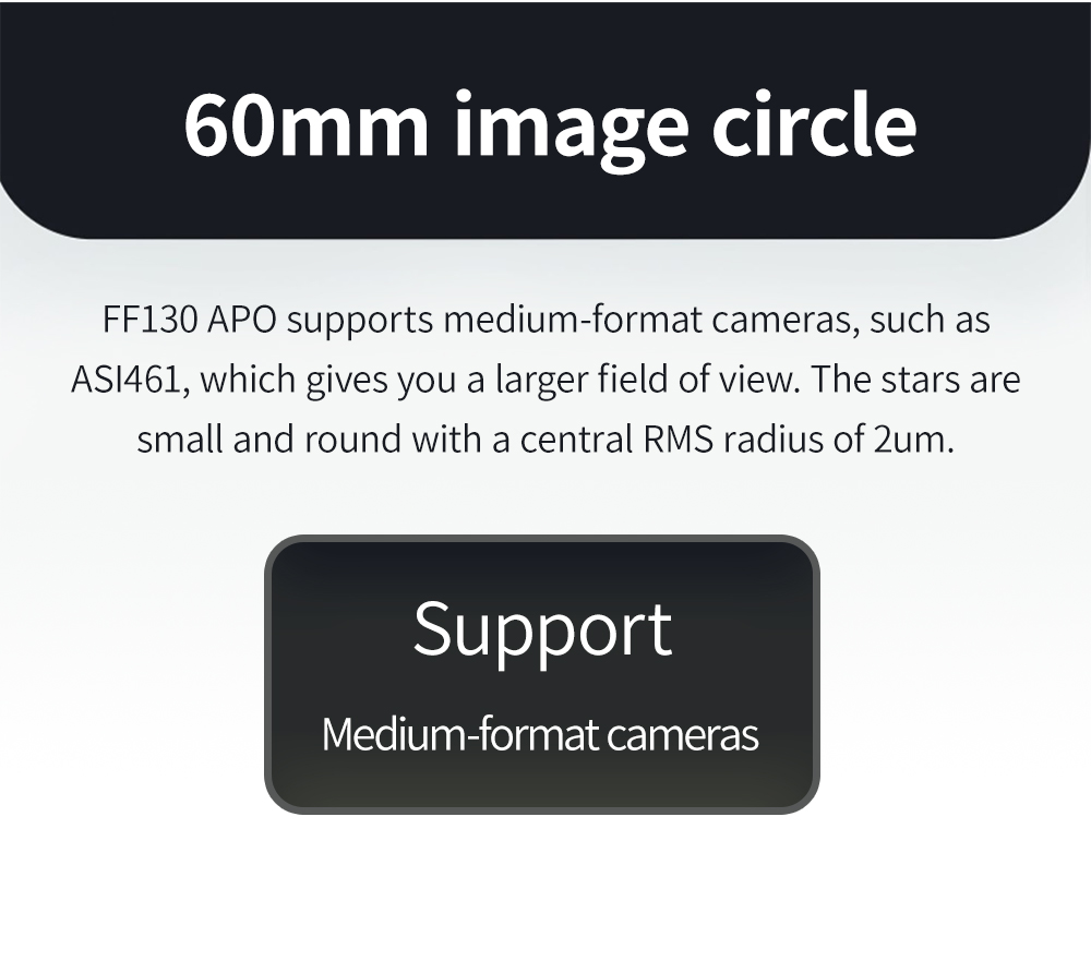  This long focal ratio flatfield apochromat support 60 mm image circle and does not need calculations for backfocus. If the image is sharp, the field is flat. [EN] 