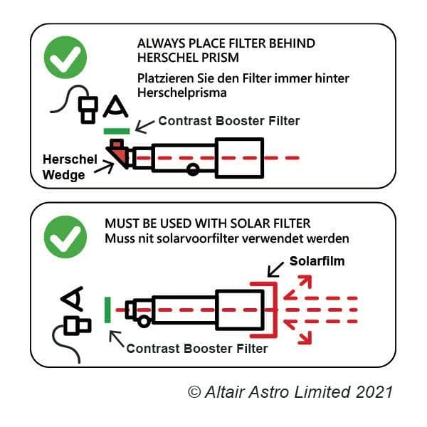   Another first for solar astronomy, the Altair G-Band 2nm Solar filter enhances finer details in the solar photosphere. [EN]  