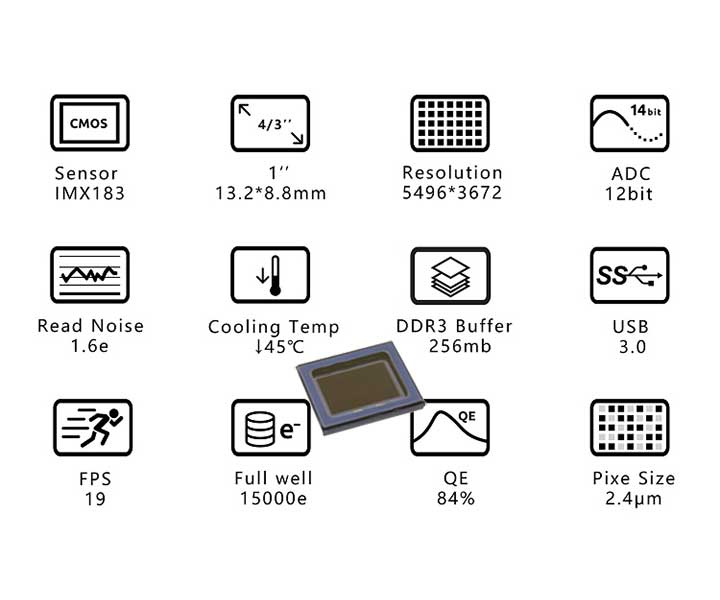 sensore imx 183