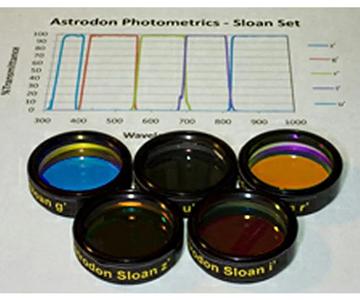  Astrodon 1,25" Sloan Gen2 z Filter Z2_27R model z_s (826/920nm) [EN] 