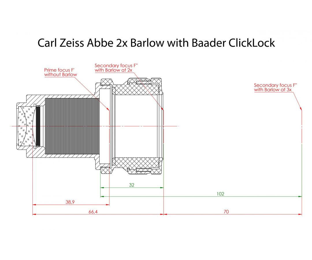   Barlow Apo Abbe Zeiss 2-4x  