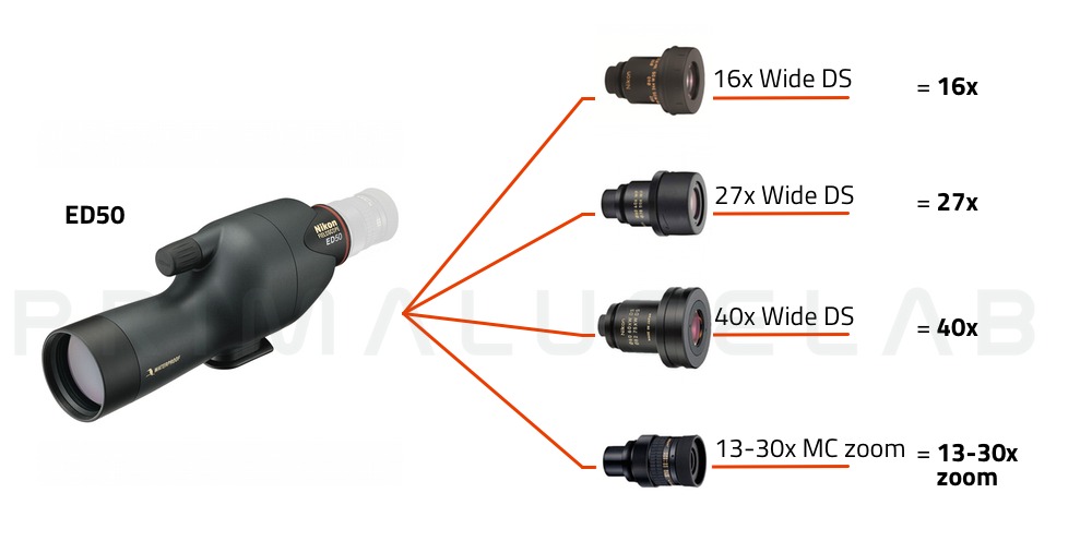  Nikon Spotting scope ED 50 (corpo dritto) 