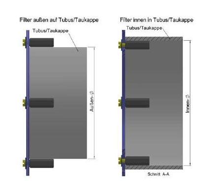  Euro EMC visual Solar Filter - D= 421 mm, for 437-509 mm telescope tubes [EN] 