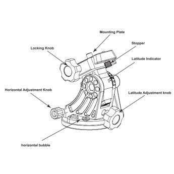  Latitude Base per montatura equatoriale Star Adventurer permette di regolare latitudine e azimut in modo micrometrico per un corretto stazionamento polare dell'inseguitore Star Adventurer. 
