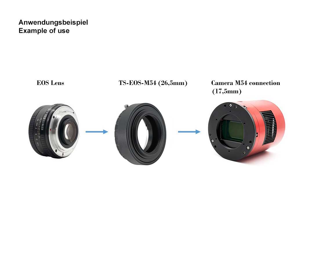  TS-Optics EOS Lens Qdapter for Full Frame Cameras with 2" Filter Thread [EN] 