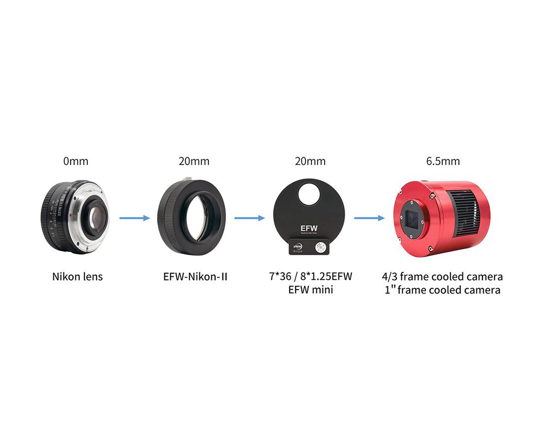    ZWO Nikon Lens Adapter for ZWO EFW and Cameras  [EN]  